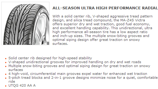 Maxxis MA-Z4S Victra Z4S
