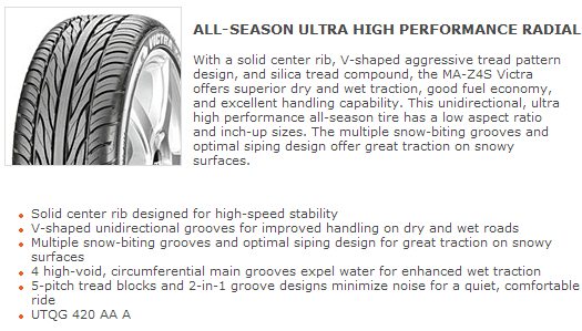 Maxxis MA-Z4S Victra Z4S